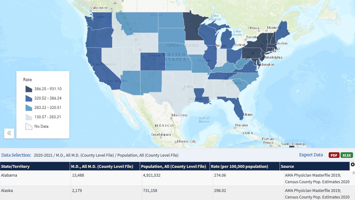 NCHWA Area Health Resources Files