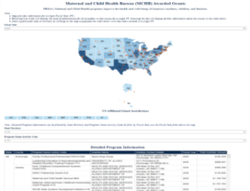 Maternal and Child Health Bureau(MCHB) Image